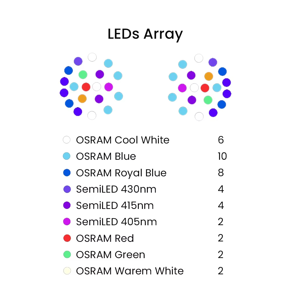 K7 140W Espectro Completo WiFi - Aquarium Fish Light avaliação e preço