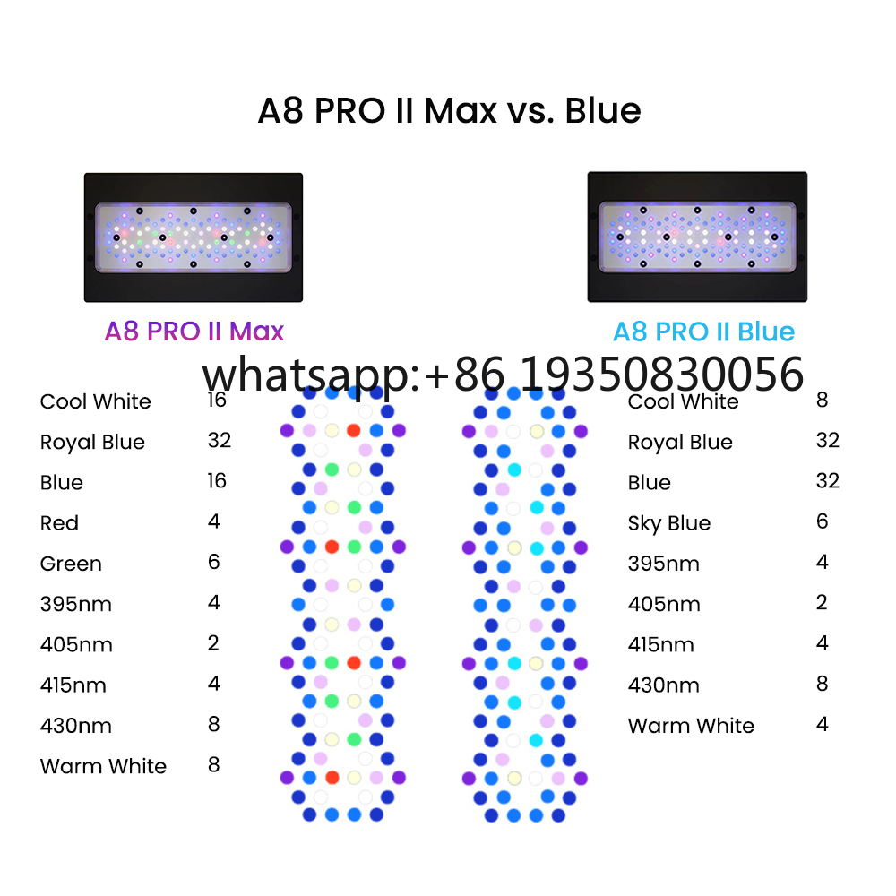 2026-A8 PRO II Max e Blue 240W - Aquarium Fish Light avaliação e preço